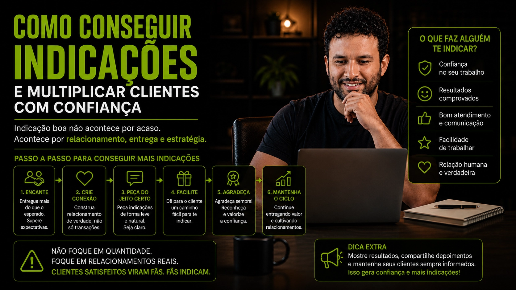 Como conseguir indicações com confiança e uma mensagem fácil de compartilhar