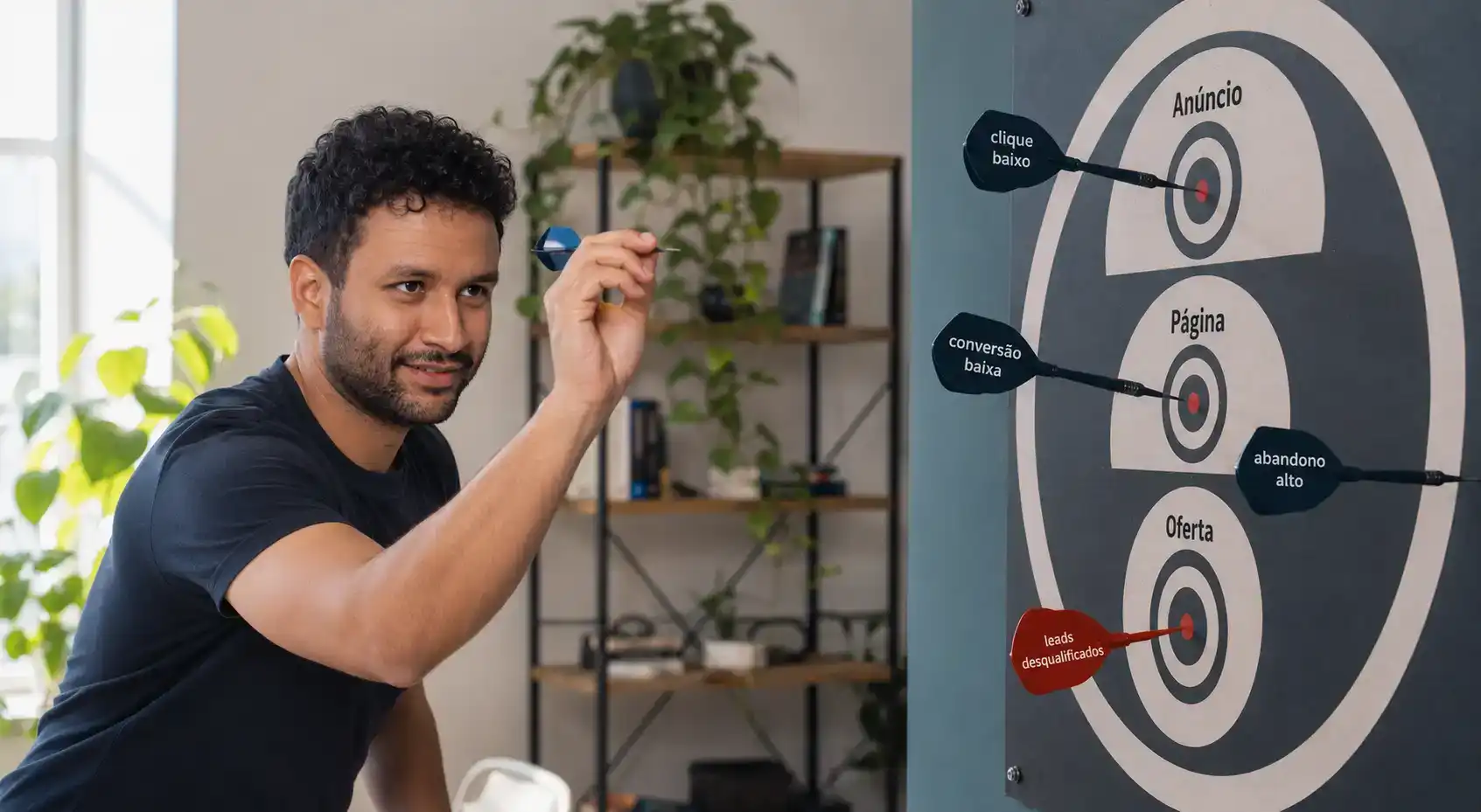 Diagnóstico de problema no anúncio, página ou oferta em campanha de tráfego pago
