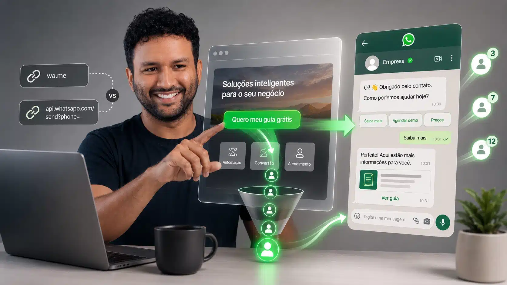 Landing page para WhatsApp organizada para gerar conversas qualificadas